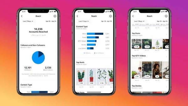 إنستغرام تعرض إحصاءات الفيديوهات المباشرة والـ Reels