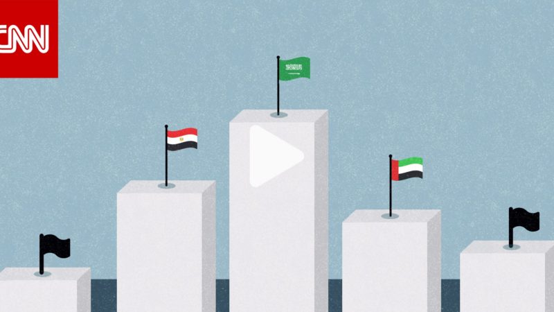 10 شركات عائلية هي الأكثر نفوذاً في الشرق الأوسط