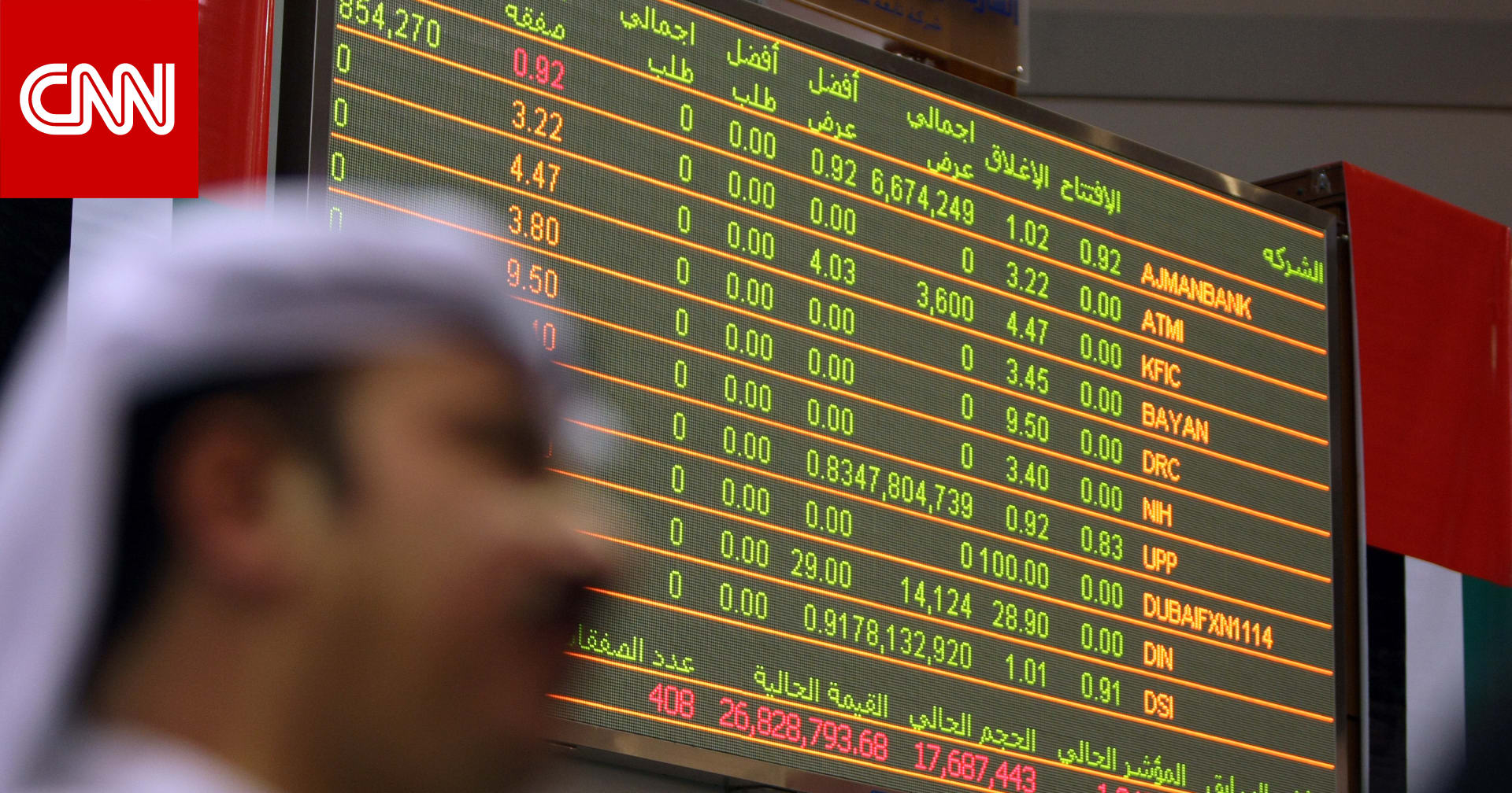 موانئ أبوظبي تدرج سندات بقيمة مليار دولار في سوق الأوراق المالية