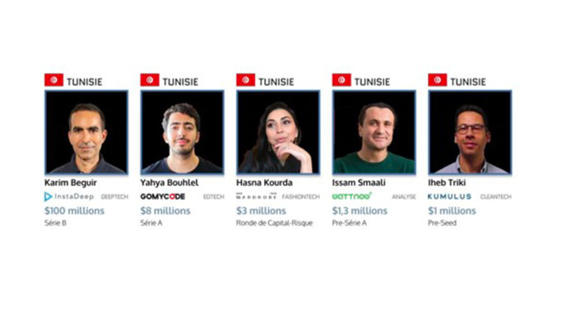 5 Tunisiens Parmi Les 24 Fondateurs En Afrique Ayant Levé Plus D’un Million De $