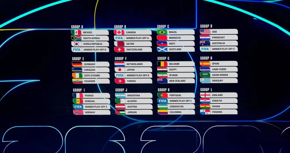 قرعة «كأس العالم 2026»: السعودية في مجموعة إسبانيا والمغرب مع البرازيل